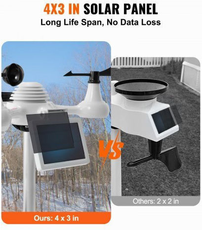 Vevor TYNQ75VAWIFI7T9PDV2 Wireless Digital Weather Station Tabletop