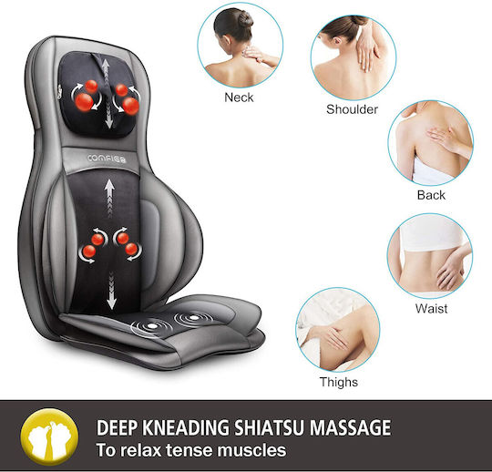 Συσκευή Μασάζ Shiatsu για τον Αυχένα & την Πλάτη με Δόνηση και Λειτουργία Θέρμανσης