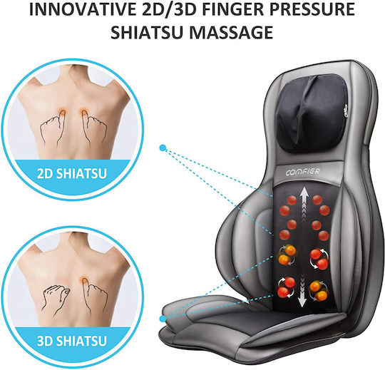 Συσκευή Μασάζ Shiatsu για τον Αυχένα & την Πλάτη με Δόνηση και Λειτουργία Θέρμανσης