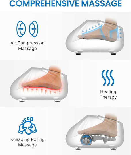 Shiatsu Massage Device Heat Function Remote Control Air Compression Cushions Rollers Timer Touch Control Panel Renpho White