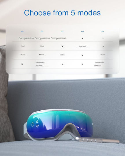Renpho Rechargeable Eye Massage Device Heat Foldable Bluetooth Glasses Music Vibration 5 Massage Modes White