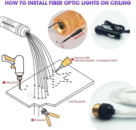 Rgbw Starry Ceiling Fiber Optic Kit Smart 200 Strands 2 Meters 0.75mm Bluetooth Control App 16 Million Colors Timer Function Music Mode