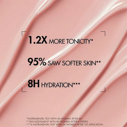Biotherm Moisturizing Milk Body for Dry Skin 400ml