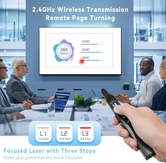 Pointer με Κόκκινο Laser σε Κόκκινο Χρώμα