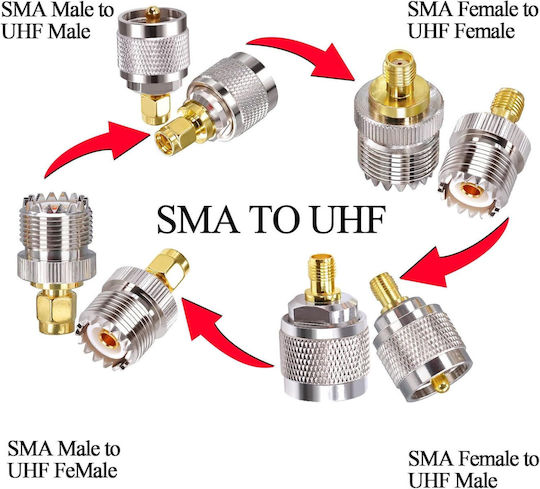Set 4 Sma To Uhf Adaptoare Anti-interferență Transmisie Stabilă Analizor Radio Antenă Wifi Antenă Gps Cablu Coaxial Router