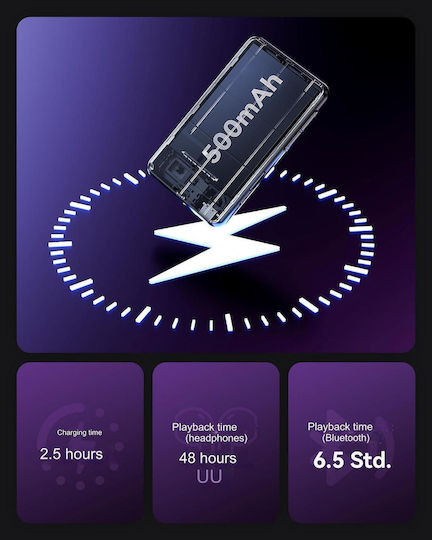 MP3 Player (32GB) με Οθόνη 2.4" Μαύρο X001SCKQ6F