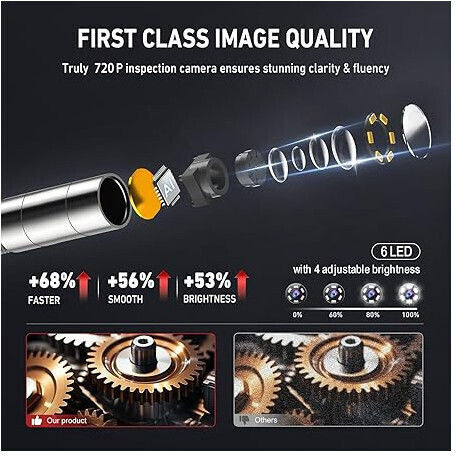 Camere Endoscopice 6.2 Mm Rotative 360° Endoscop Hd 720p Cameră de Inspecție Ecran 4.3 Inch Endoscop Industrial Tub Semi-rigid Lumina Led Ip67 Rezistent la Apă