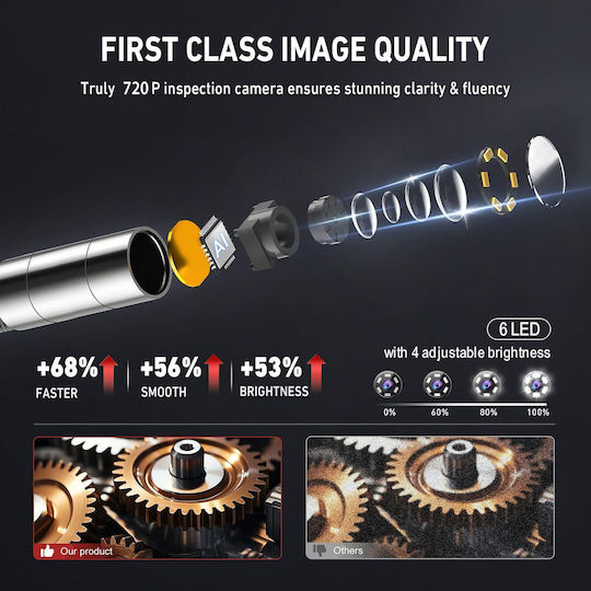 Endoscop industrial 6.2 Mm Cameră endoscopice de inspecție articulată 2 M Tub semi-rigid Endoscop rotativ 360° Hd 720p Cameră de inspecție Ecran Ips de 4.3 Inch 1080p Cameră 6 Leds Ip67 Memorie 16gb