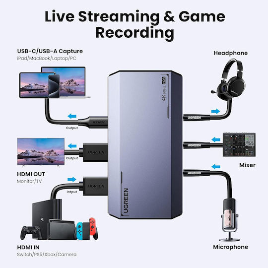 Placă De Captură Video 4k@60hz HDMI Video Grabber Ieșire Loop HDMI USB-C Ieșire HDR VRR 3 X Jack 3.5 Mm Plug And Play Compatibil PC MacBook Smartphone iPad Laptop Consolă Cameră