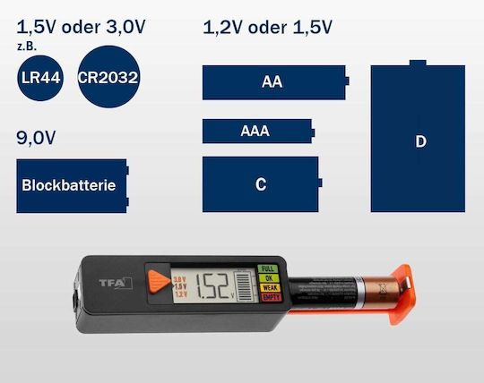 B08XQNZWYP Analoge Batterietester
