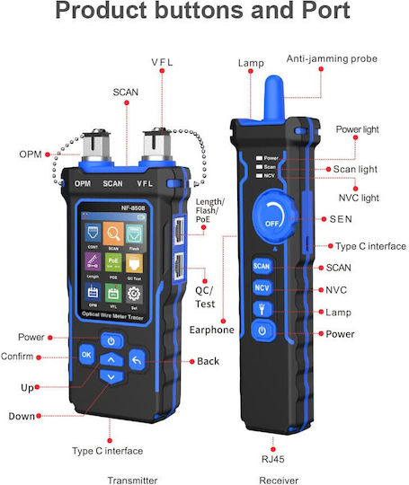 Digital Kabeltester für Netzwerkkabel