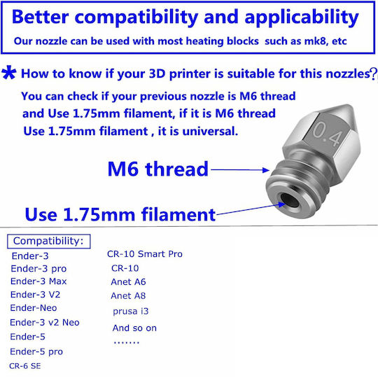 Set Duză Pentru Imprimante 3D 30 Bucăți 0.2mm 0.4mm 0.6mm M6 Șurub 1.75mm Filament Cupru Oțel Inoxidabil Tije de Curățare Creality Ender 3 V2 Ender 3 Ender 3 Pro Ender 3 Max Ender 5 Pro Ender 3 S1 Ender Neo Cr