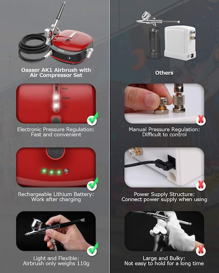 Mini Kit Compresor Aerograf Reîncărcabil 1000 Mah Aerograf Duza 0.3 Mm Presiune Reglabilă Pe 3 Niveluri Manichiură Pictură Corporală Tatuaj Semi-permanent Decorare Tort