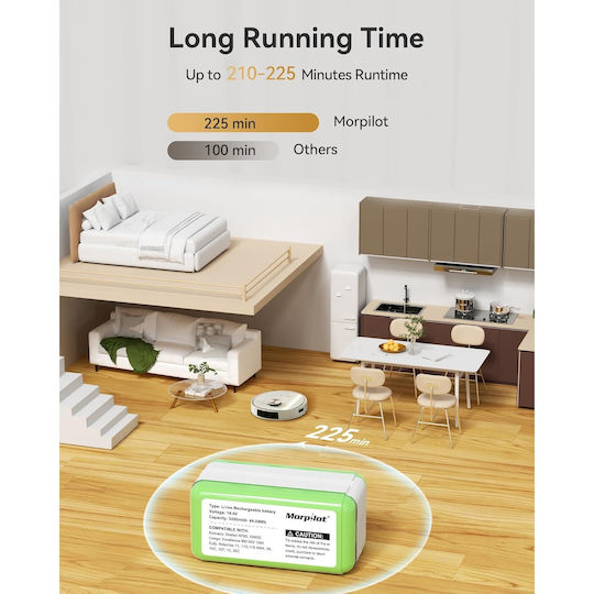 Μπαταρία 3200mAh για Σκούπα Ρομπότ Eufy