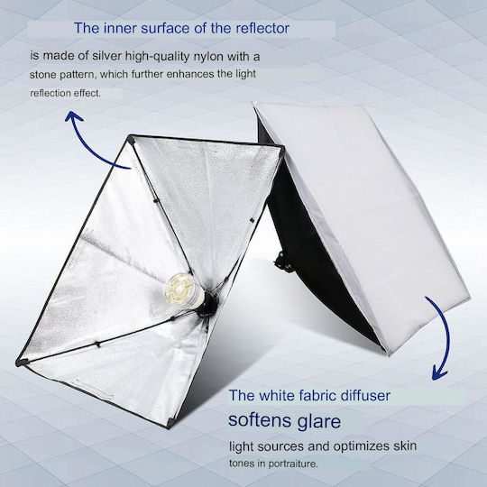 Kit De Iluminare 2 Corpuri De Iluminat 3200 - 5600K Cu Softbox Și Trepied