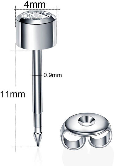 Care Device