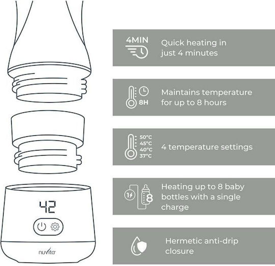 Portable Bottle Warmer Nuvita Universal 1162 Nu-alsc0013 (#nu-alsc0013)