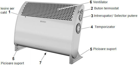Olimpia Splendid Caleo 2 Τurbo Timer 531915 Convectoare pardoseală 2000W 63.8x47.5cm Alb