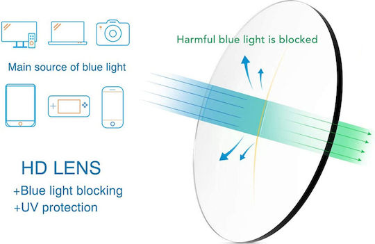 Blue Light Защитни Екрани За Очи За Компютър Parker Vantablack