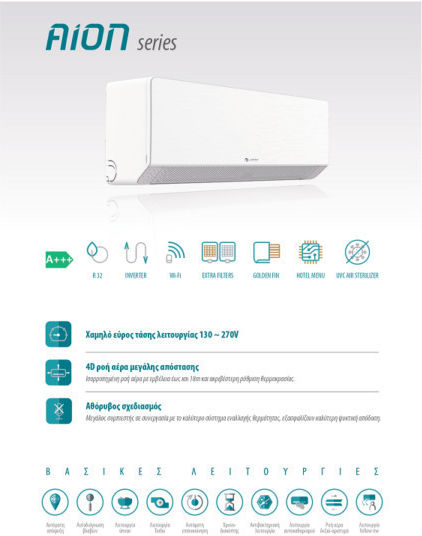 Sendo Aion Aparat De Aer Condiționat Inverter 9000 BTU A+++/A++ Cu WiFi Și Funcție De Autocurățare