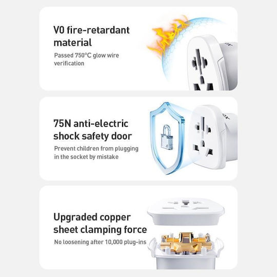 Adaptor Priză de la Universal în Universal
