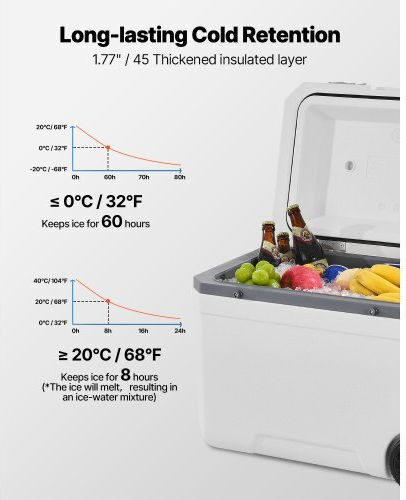 Vevor 45 Qt Φορητό Ψυγείο 45lt Γκρι
