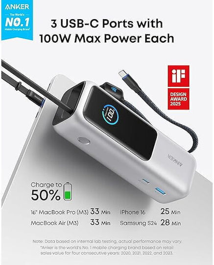 Anker Zolo Power Bank 25000mAh 165W με Θύρα USB-A Ασημί