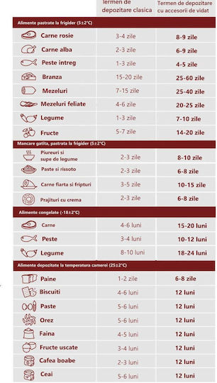 Caso Flat Saci pentru Aparate Vacuum 300x400mm 100buc