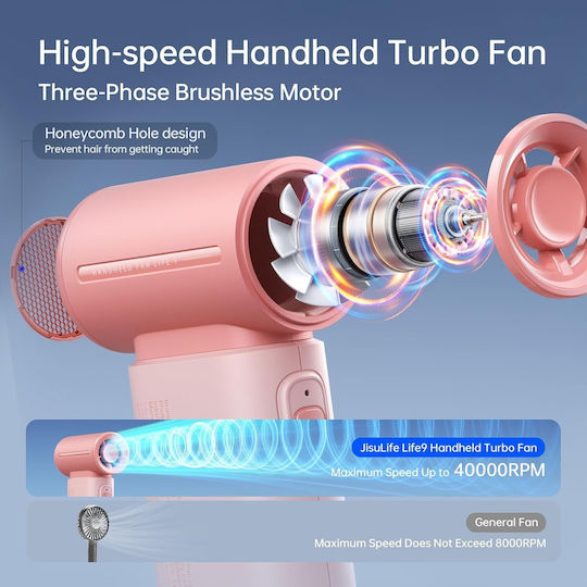 JisuLife Handheld Fan USB Bladeless 7W Pink