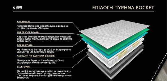 Eco Sleep Edge Fast Μονό Ανατομικό Στρώμα Memory Foam 100x190x26cm