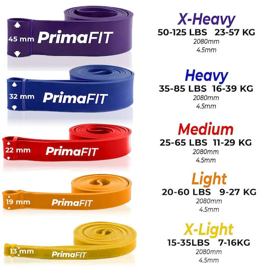 PrimaFit Widerstandsbänder Schleife Rot 2.08m