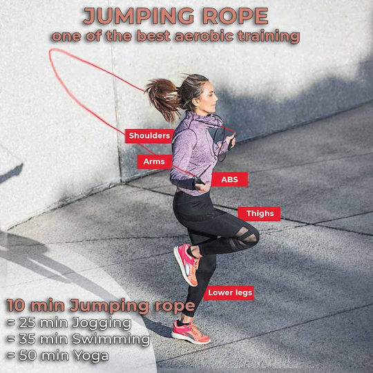 Primafit Speed Pro Jump Rope Professional 3m Adjustable 2 Bearings Extra Rope Weights 2 Protectors Aluminum Handles Carrying Bag Crossfit Boxing Mma Orange