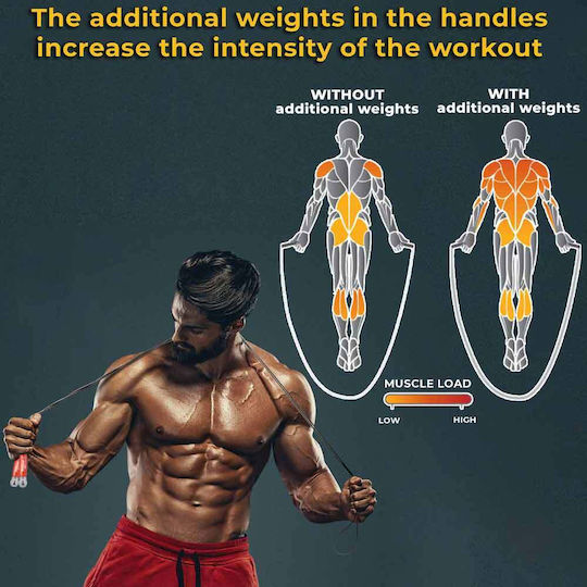 Primafit Speed Pro Jump Rope Professional 3m Adjustable 2 Bearings Extra Rope Weights 2 Protectors Aluminum Handles Carrying Bag Crossfit Boxing Mma Orange