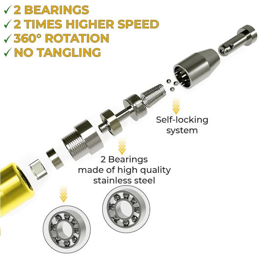 PrimaFit Springseil Fitness mit Gewicht 3m Gold mit einstellbarer Länge