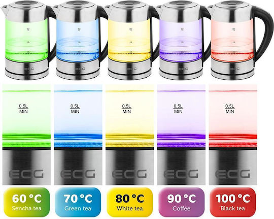 ECG Fierbător 1.7lt 2200W Verde
