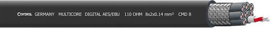 Cordial Cable 6.3mm male - 6.3mm male 3m