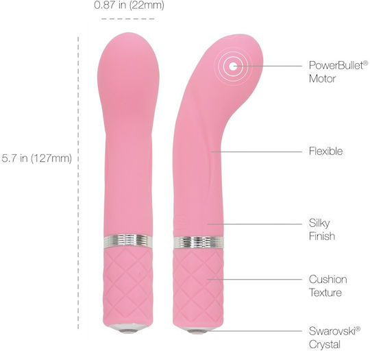 BMS Factory Racy Mini Δονητής G-Spot 12.7cm Ροζ