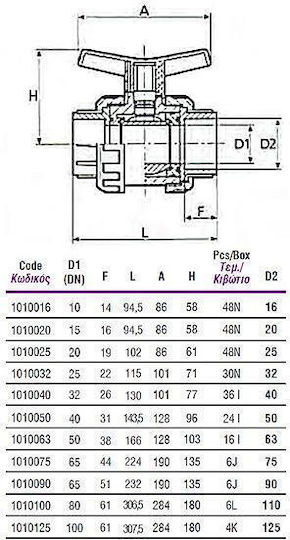 PVC Valve Ch Welded Φ40cm