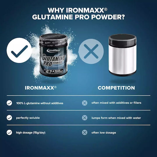 IronMaxx Γλουταμίνη 500gr
