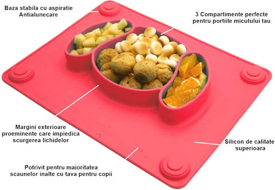 din silicon Roz