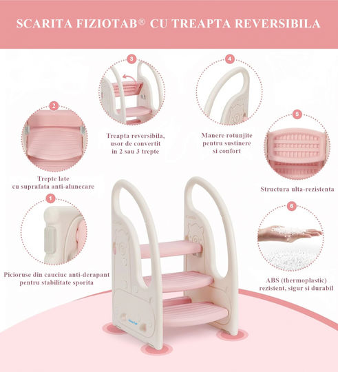Mânere Scăunele Trepte Pentru Copii Fiziotab Tip Scară Trei Trepte Reversibil Suprafață Antiderapantă Utilizare În Bucătărie Baie Alb Roz Alpaca