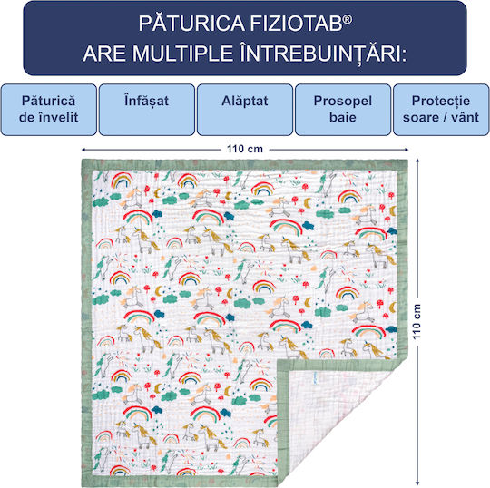 Prosoape Pentru Eructație Și Învelișuri Pentru Înfășat Rezistente La Apă Verde 110x110cm