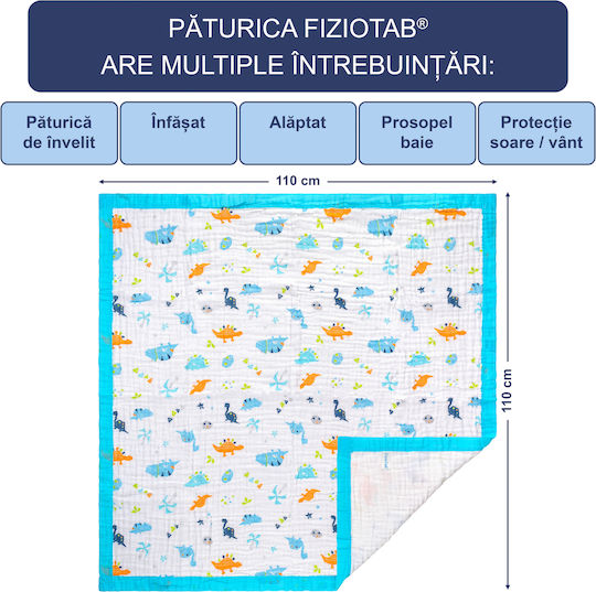 Seltedaki Rezistent La Apă Albastru 110x110cm
