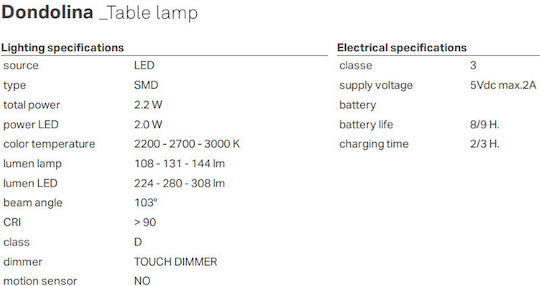Zafferano Metall Tischlampe LED mit Weiß Schirm und Basis