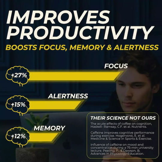 Performance Bullet Brain Bullet Ergänzung für Speicher & Konzentration 40 Kautabletten Caramental Frappe