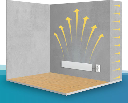 Technaxx Heating Surface for Buffet with Power 45W