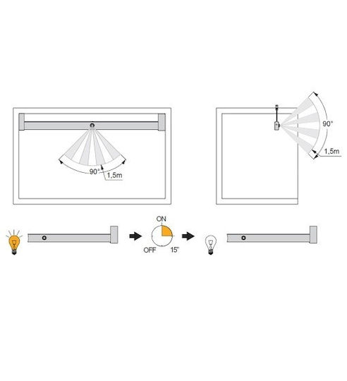 Tube for Closet Flat Mocha Emuca LED Lighting & Photocell 223-5074013558