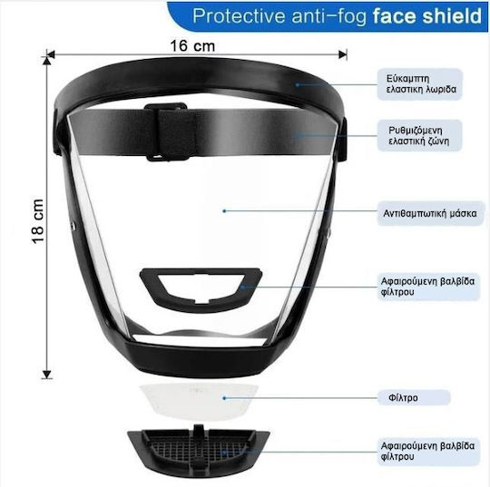 Μάσκα Εργασίας Full Face Active Shield