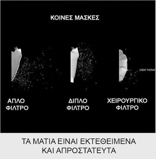 Μάσκα Εργασίας Full Face Active Shield