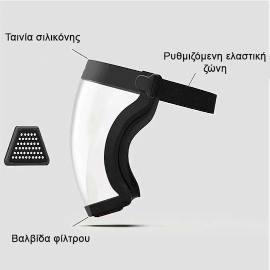 Μάσκα Εργασίας Full Face Active Shield
